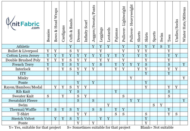 9 Printable Sewing Cheat Sheets