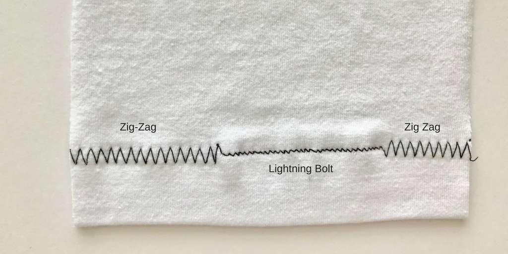How to Hem with a Sewing Machine