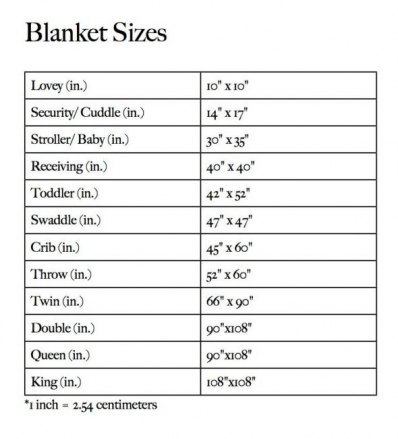 DIY T-Shirt Blanket