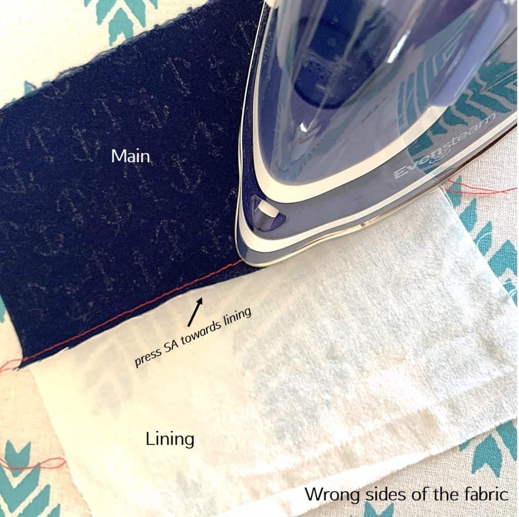 How to Understitch | Best Techniques for Understitching