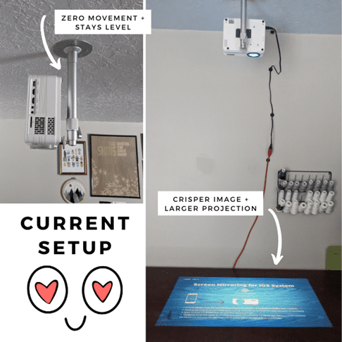 Projector for Sewing Patterns