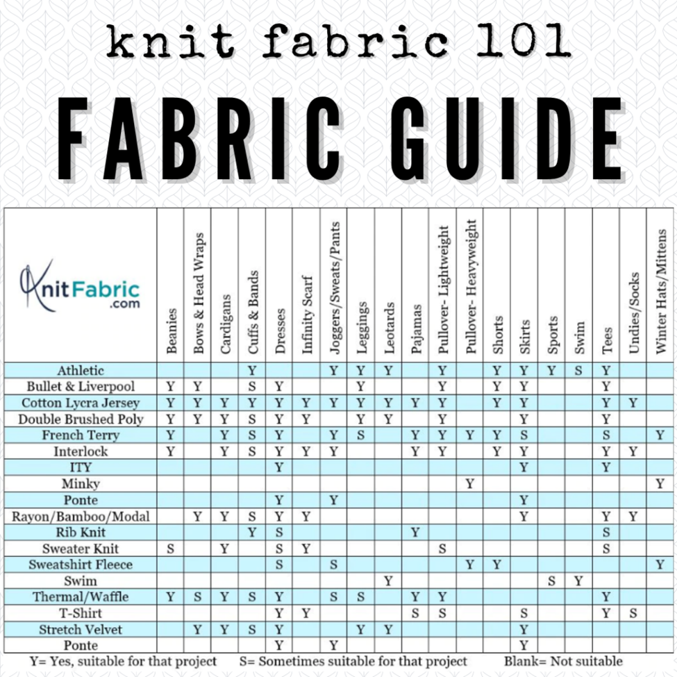 Apparel Fabric 101: Purchasing and Sewing Apparel Fabrics 1 Apparel Fabric 101: Purchasing and Sewing Apparel Fabrics