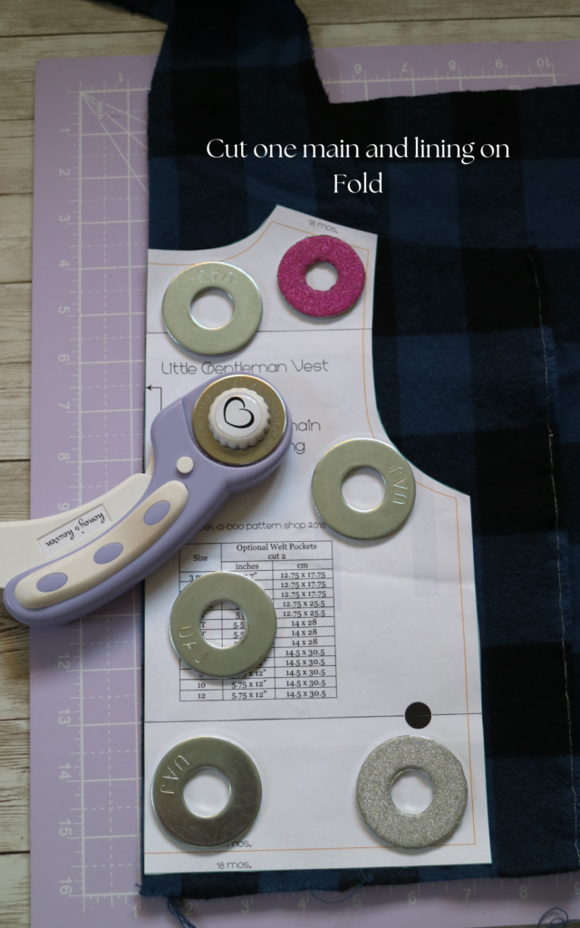 How to Sew a Vest Sew Along 3 How to Sew a Vest Sew Along