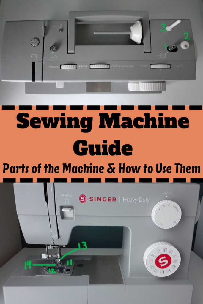 How To Use A Sewing Machine 