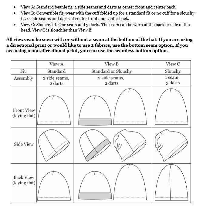 How to sew a Beanie | DIY Beanie